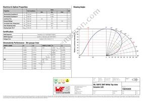 158353030 Datasheet Page 2