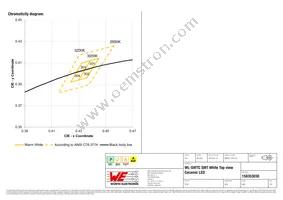 158353030 Datasheet Page 5