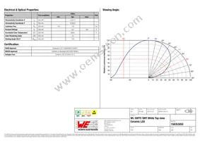 158353050 Datasheet Page 2