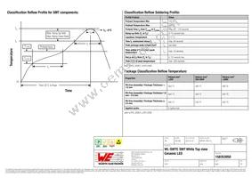 158353050 Datasheet Page 7