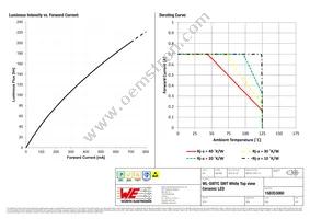 158353060 Datasheet Page 4