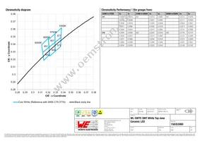 158353060 Datasheet Page 5