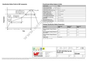 158353060 Datasheet Page 7