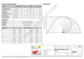 158563427 Datasheet Page 2