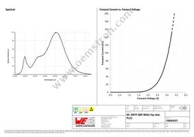 158563427 Datasheet Page 3