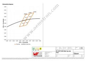 158563427 Datasheet Page 5