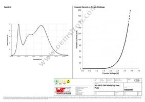 158563440 Datasheet Page 3