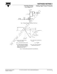 15ETH03S Datasheet Page 5