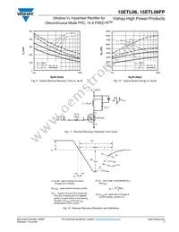 15ETL06FP Datasheet Page 5