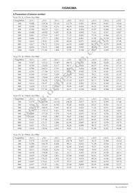 15GN03MA-TL-E Datasheet Page 5
