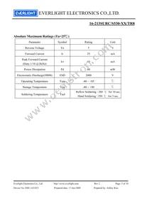 16-213SURC/S530-A5/TR8 Datasheet Page 3