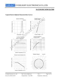 16-213SURC/S530-A5/TR8 Datasheet Page 5