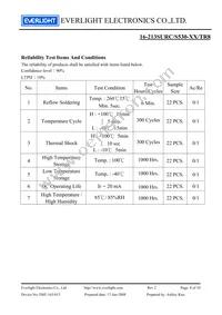 16-213SURC/S530-A5/TR8 Datasheet Page 8