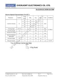 16-213SYGC/S530-E3/TR8 Datasheet Page 4