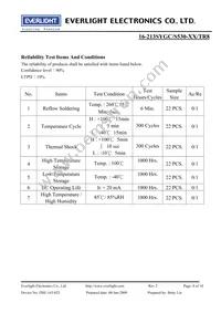 16-213SYGC/S530-E3/TR8 Datasheet Page 8