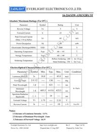 16-216/S3W-AM1N2BY/3T Datasheet Page 3