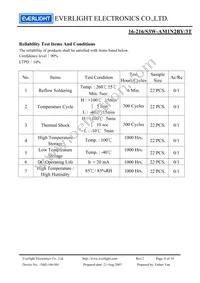 16-216/S3W-AM1N2BY/3T Datasheet Page 8