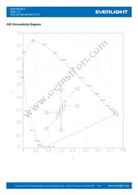 16-216/T3D-AQ1R2TY/3T Datasheet Page 4