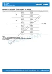 16-219AUTD/S3151/TR8 Datasheet Page 4