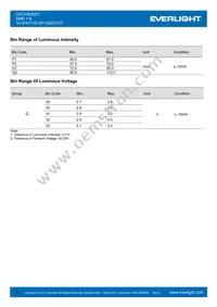 16-916/T1D-AP1Q2QY/3T Datasheet Page 3