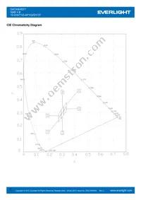 16-916/T1D-AP1Q2QY/3T Datasheet Page 5