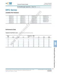 1609992-6 Datasheet Page 3