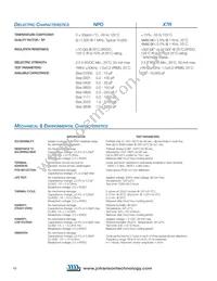 160R05W181KT4T Datasheet Page 4