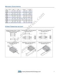 160R05W181KT4T Datasheet Page 5