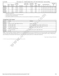 1629SEA Datasheet Page 2