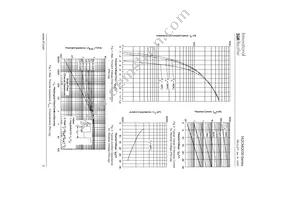 162CMQ030 Datasheet Page 3