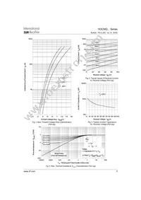 163CMQ080 Datasheet Page 3