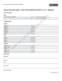 1669408 Datasheet Page 3