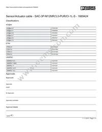 1669424 Datasheet Page 3