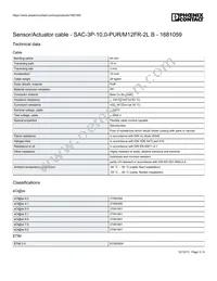 1681059 Datasheet Page 3