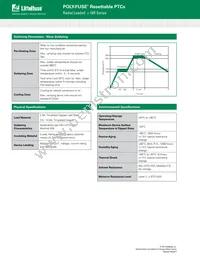 16R900GF Datasheet Page 3