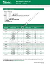 16R900GF Datasheet Page 5