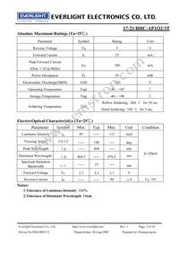 17-21/BHC-AP1Q2/3T Datasheet Page 3