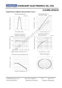 17-21/BHC-AP1Q2/3T Datasheet Page 5