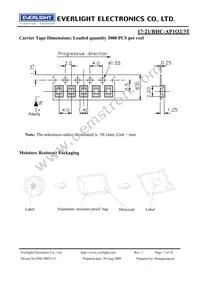 17-21/BHC-AP1Q2/3T Datasheet Page 7