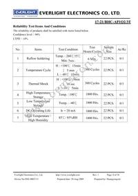 17-21/BHC-AP1Q2/3T Datasheet Page 8