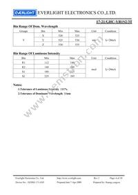 17-21/GHC-YR1S2/3T Datasheet Page 4