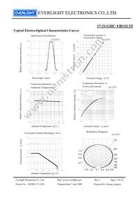 17-21/GHC-YR1S2/3T Datasheet Page 5