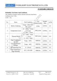 17-215/GHC-YR1S2/3T Datasheet Page 8