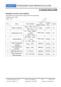 17-215SURC/S530-A3/TR8 Datasheet Page 7