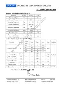 17-215SYGC/S530-E2/TR8 Datasheet Page 3