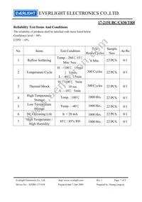 17-215UBC/C430/TR8 Datasheet Page 7