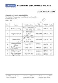 17-215UYC/S530-A3/TR8 Datasheet Page 7