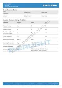 17-21SURC/S530-A2/TR8 Datasheet Page 2