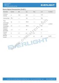 17-21SURC/S530-A2/TR8 Datasheet Page 3