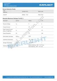 17-21SURC/S530-A3/TR8 Datasheet Page 2